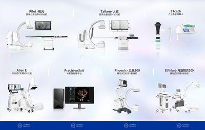 百億介入市場迎來新玩家，