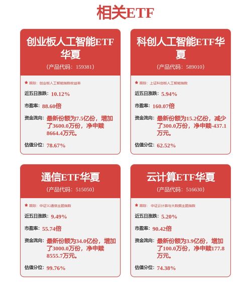 協(xié)創(chuàng)數(shù)據(jù) 數(shù)字化轉(zhuǎn)型的隱形推手，云計(jì)算與安全領(lǐng)域的新銳力量